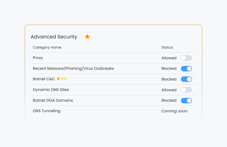 Zenarmor Advanced Security Rules: Staying Ahead of Emerging Threats