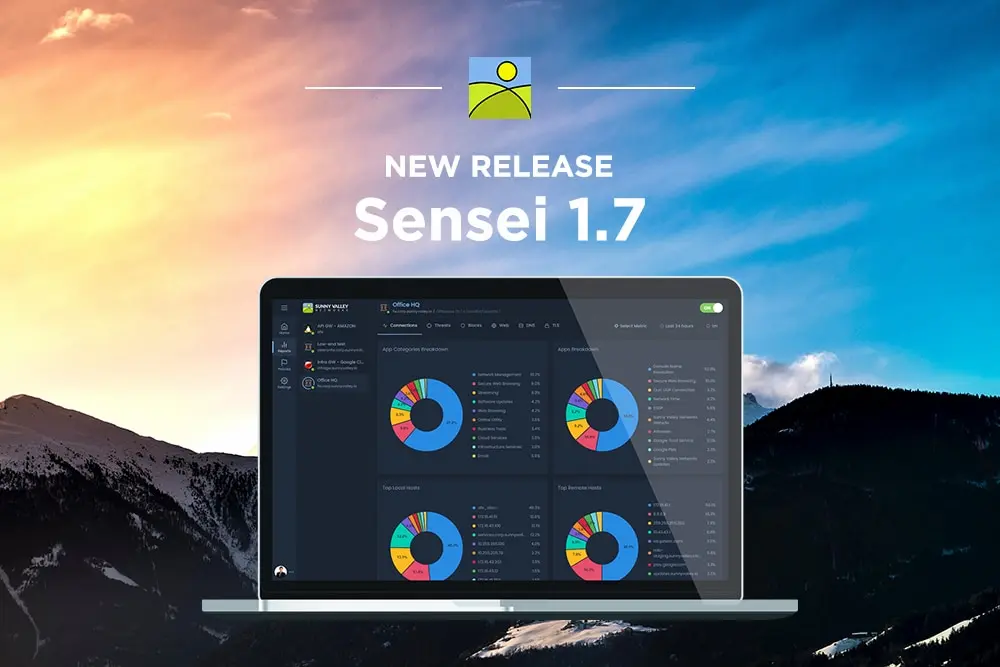 Status on the netmap improvement efforts for OPNsense 20.7