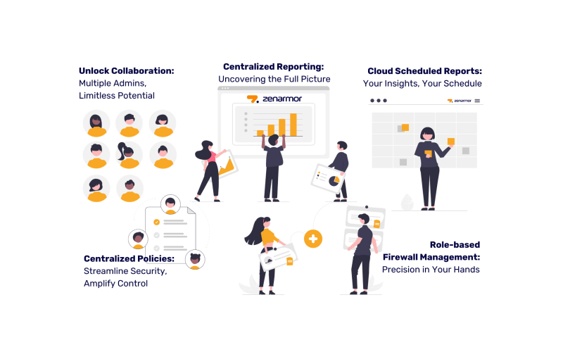 Upgrade Your Cloud Experience with Premium Management