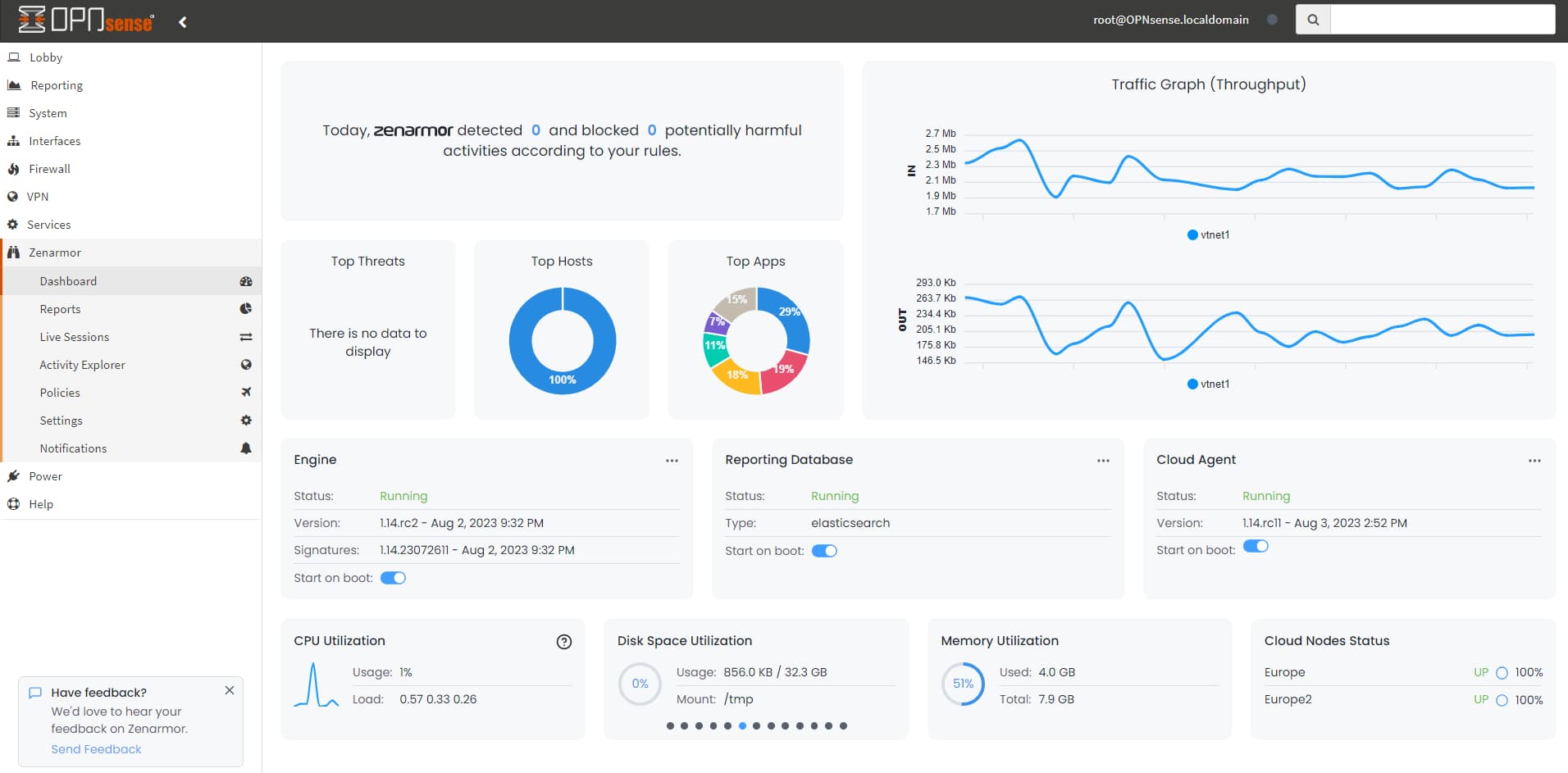 Zenarmor 1.14 Dashboard on OPNsense