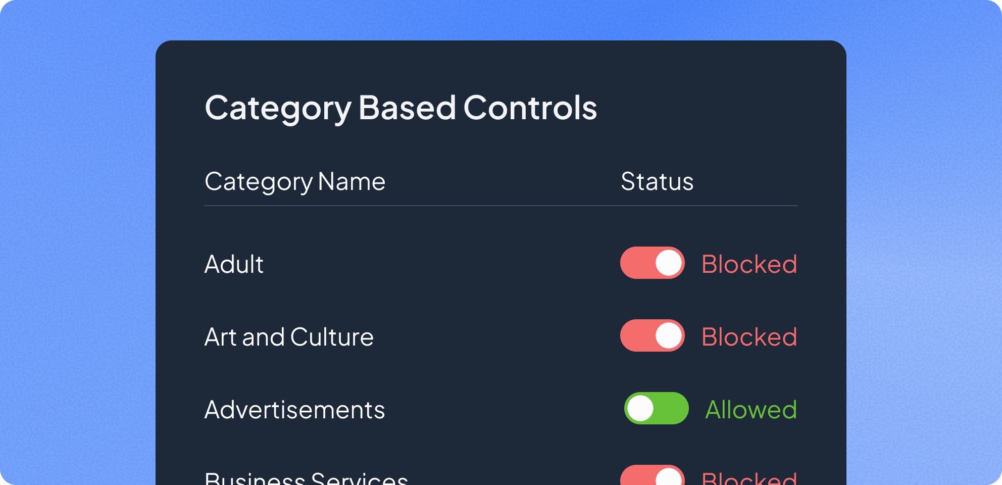 Web content filtering